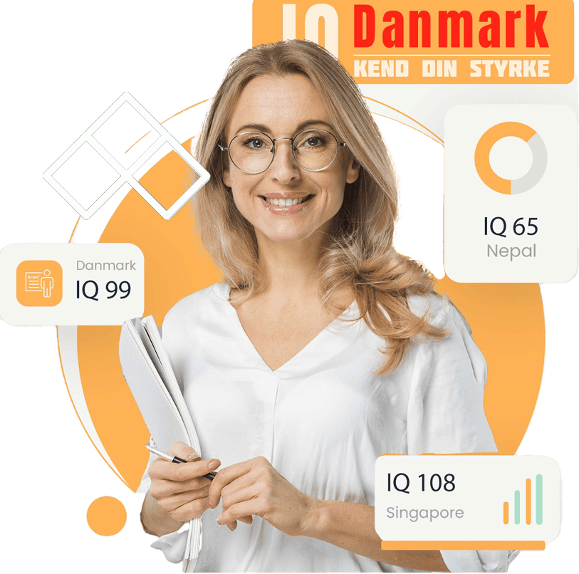 IQ Test Danmark